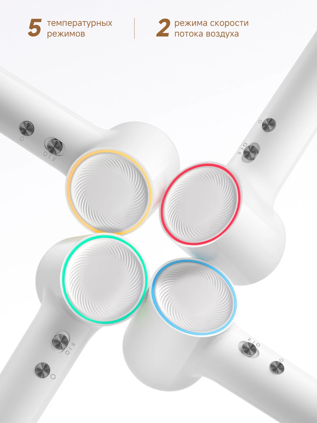 Yuqori tezlikda ishlaydigan soch qurutg'ich Dreame Mini, 1200 Vatt rasm 3